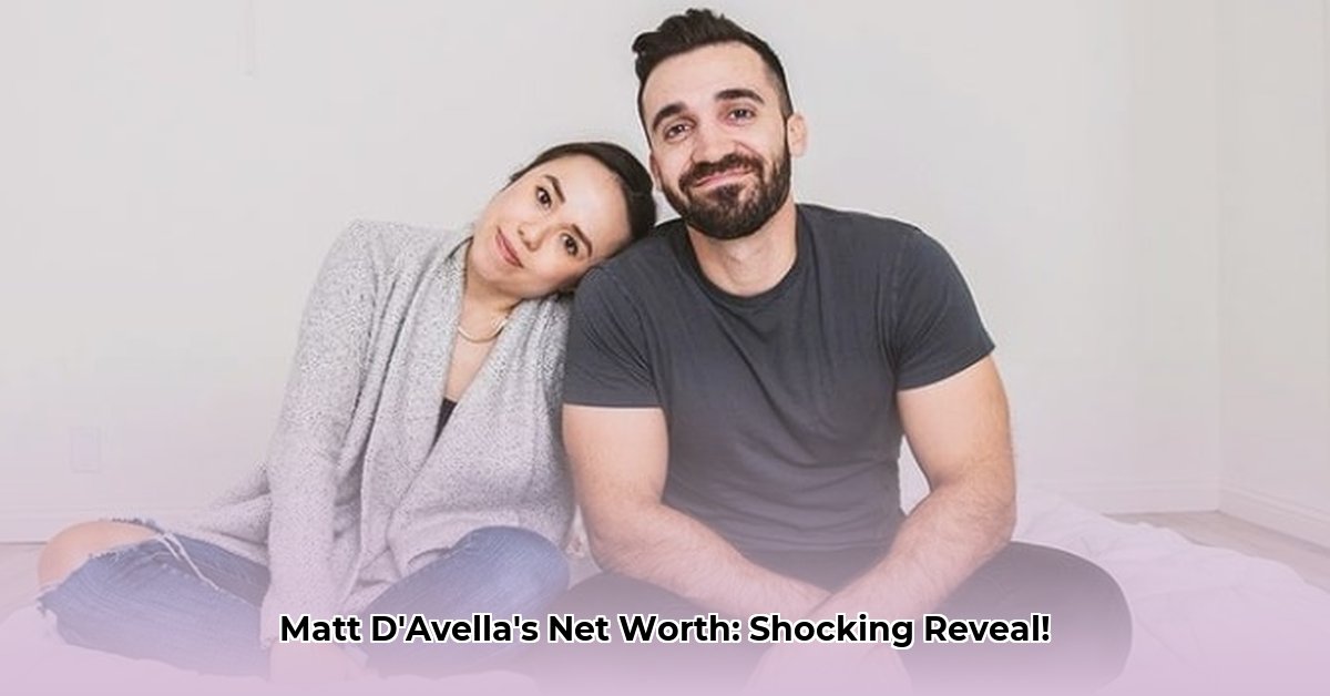 matt-d-avella-net-worth